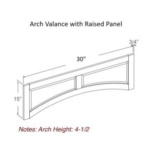 [COLOR] RTA Raised Panel Arch Valance RPV30-A