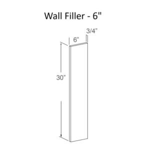 [COLOR] RTA Wall Filler - 30H - 6 INCH - WF630