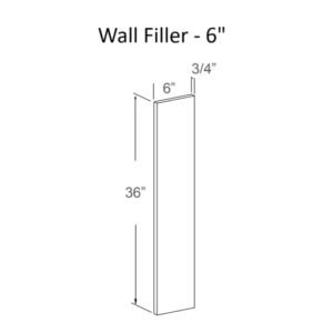 [COLOR] RTA Wall Filler - 36H - 6 INCH - WF636