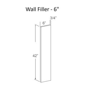 [COLOR] RTA Wall Filler - 42H - 6 INCH - WF642